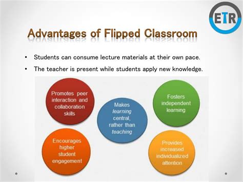 Revolutionizing Classrooms: Top Strategies for Implementing Flipped Learning Effectively