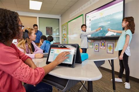 Revolutionizing Education: The Impact of Technology in Modern Classrooms